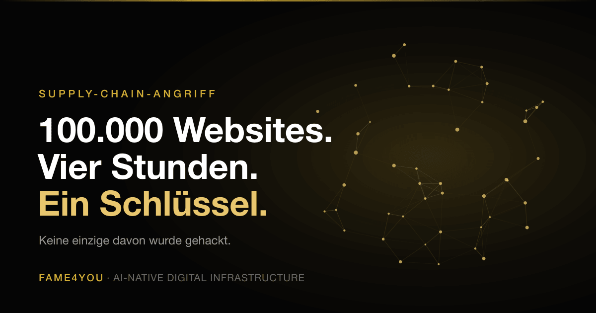 Ein Schlüssel, vier Stunden, 100.000 Websites: Was der Brevo-Angriff über Website-Sicherheit verrät